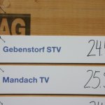 Kantonales Turnfest AR 2011